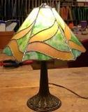 Panel Lamps: Intermediate